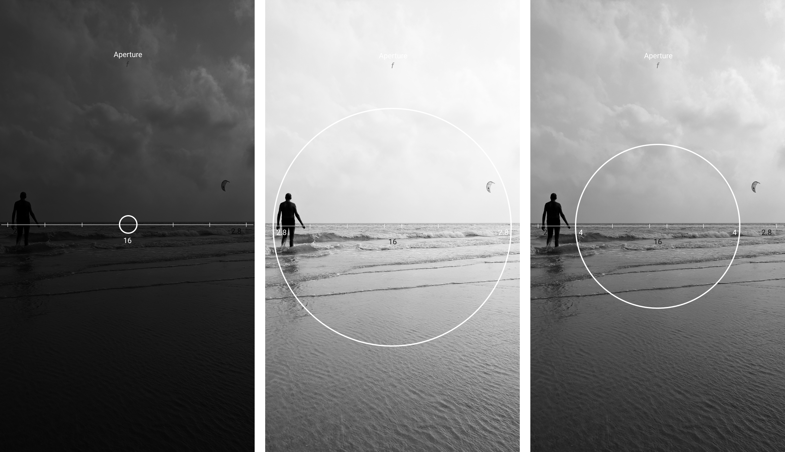 Aperture